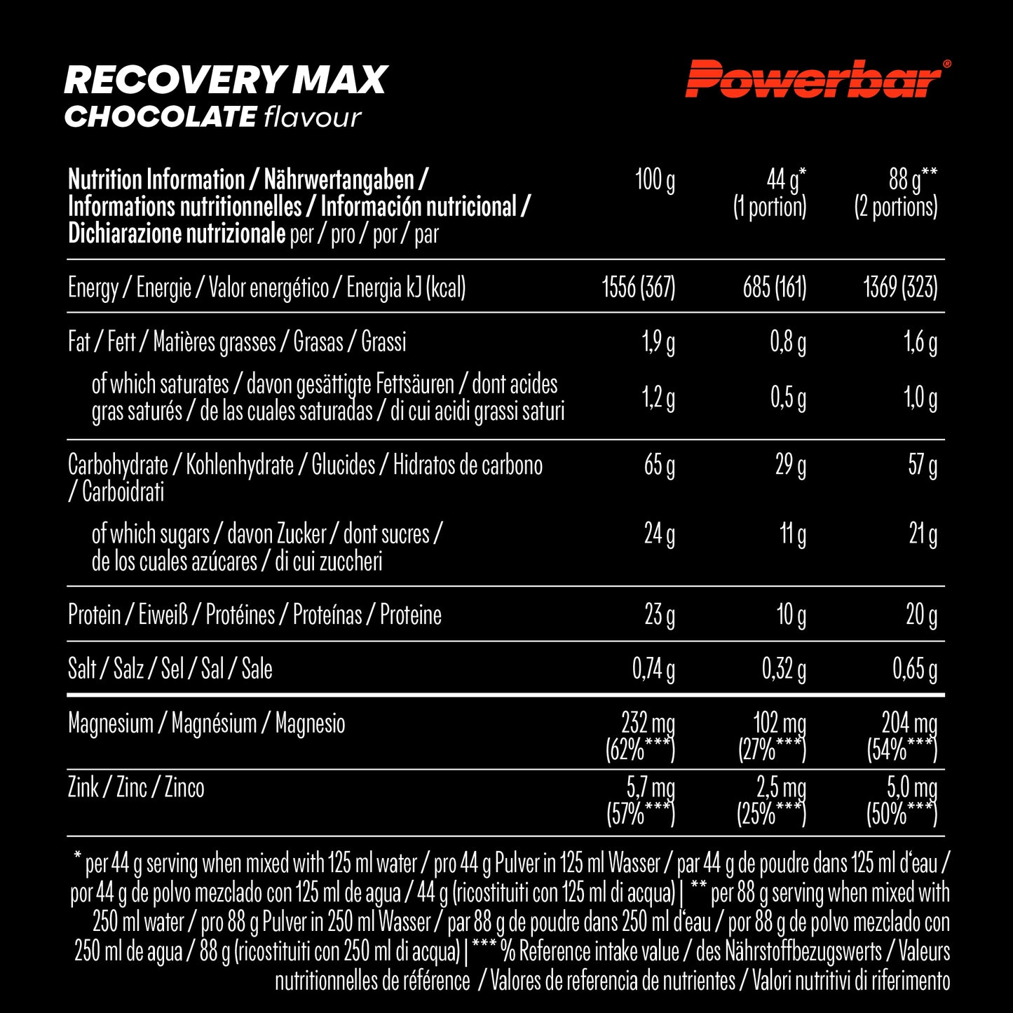 Powerbar Recovery Max Chocolate 1144g