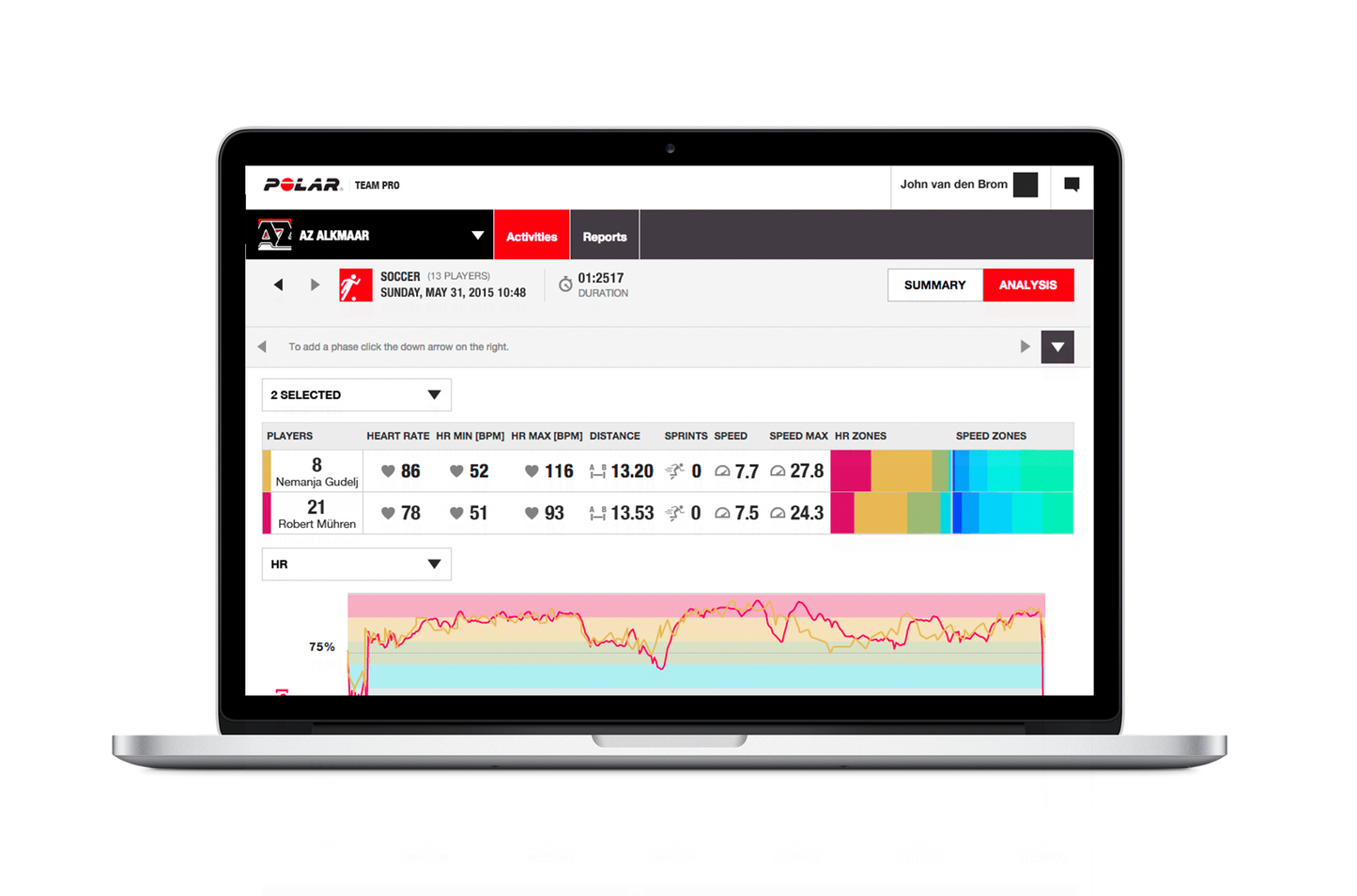 Polar Team Pro System