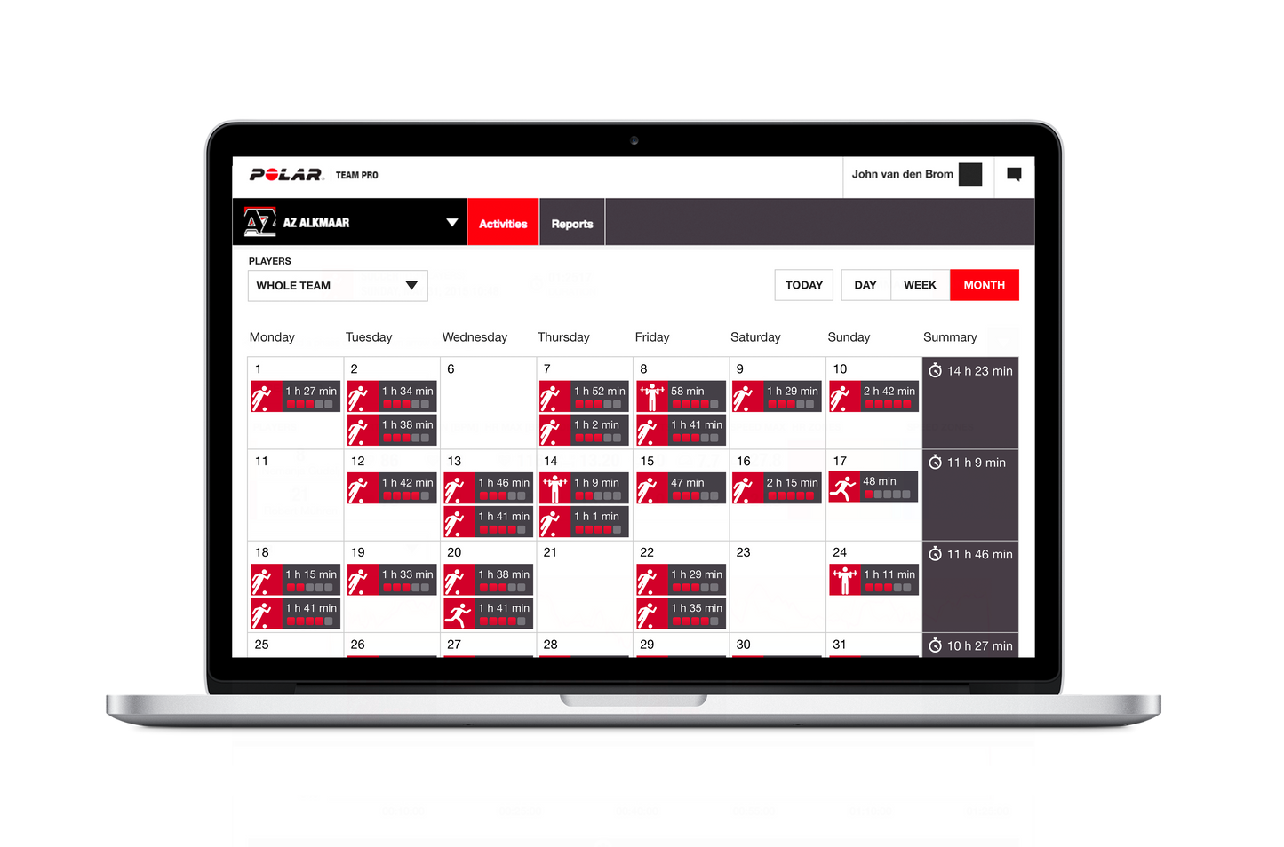 Polar Team Pro System