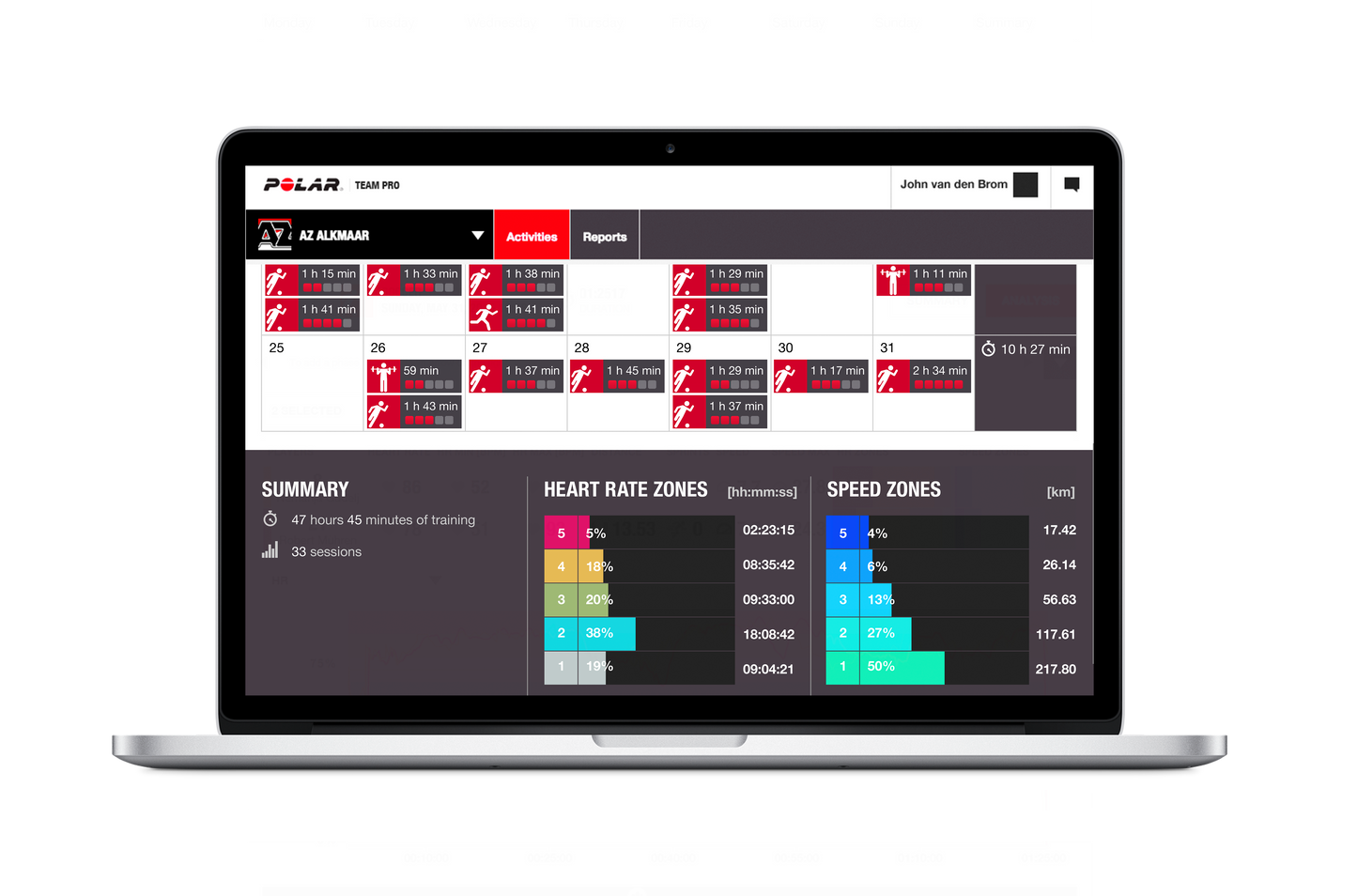 Polar Team Pro System