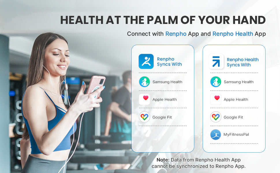 Cantar de baie Smart Renpho CS20M, Maxim 180Kg, 13 masuratori, BMI, BMR IMC, Bluetooth, compatibil Fitbit, Apple Health, Google Fit