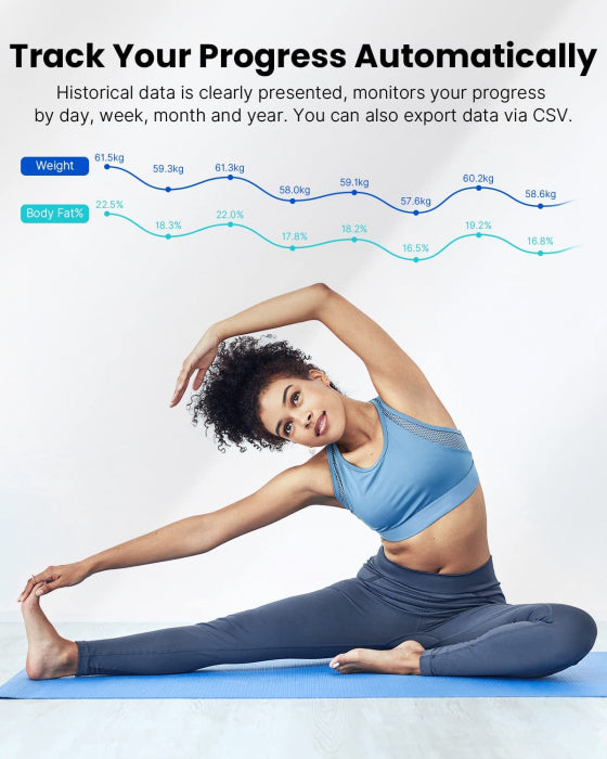 Cantar de baie Smart Renpho 26M, Maxim 180Kg, 13 masuratori, BMI, BMR IMC, Bluetooth, compatibil Fitbit, Apple Health, Google Fit - Alb