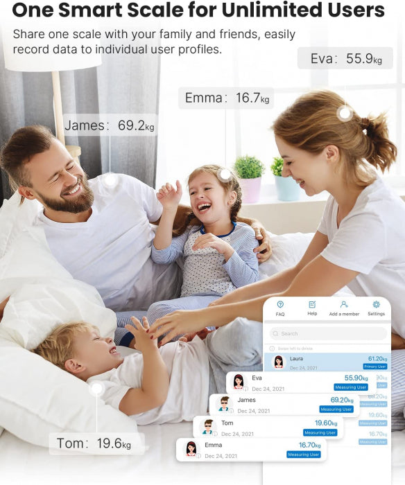 Cantar de baie Smart Renpho 26M, Maxim 180Kg, 13 masuratori, BMI, BMR IMC, Bluetooth, compatibil Fitbit, Apple Health, Google Fit - Alb