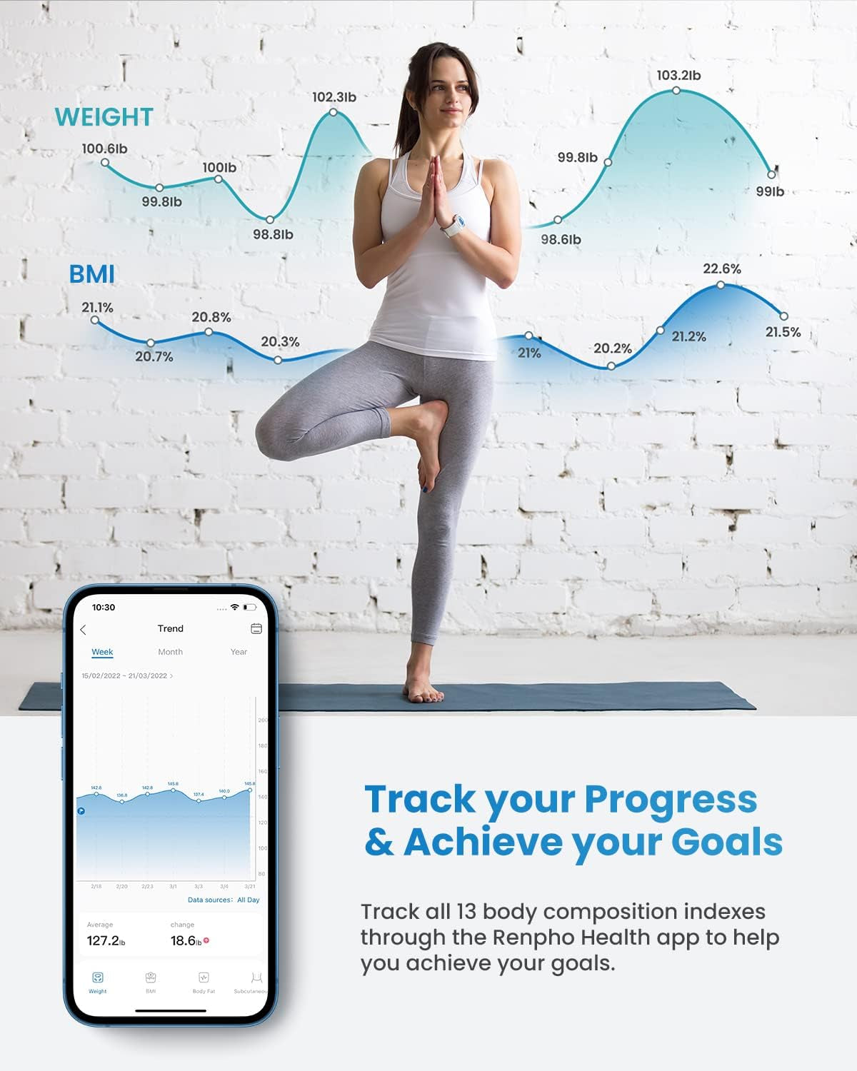 Cantar de baie Smart Renpho R-A016, Bluetooth, Maxim 180Kg, negru,mod de sarcina, 13 masuratori, BMI, Compatibil cu Samsung Health, Apple Health, Google Fit and Fitbit sync.