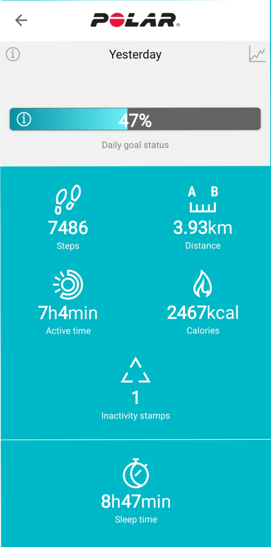 Polar Loop Gen2 Gld /Sand S-L