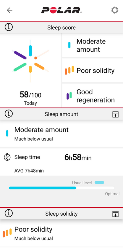 Polar Loop Gen2 Gld /Sand S-L