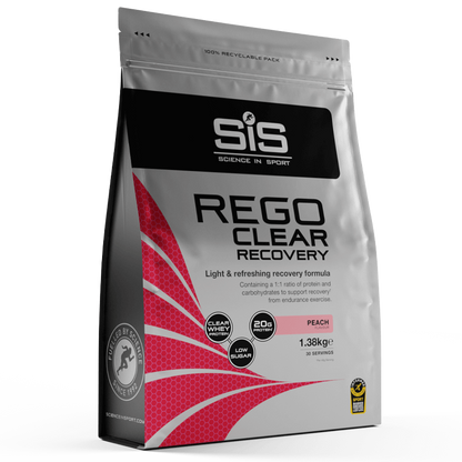 SiS REGO CLEAR Recovery 1.38kg