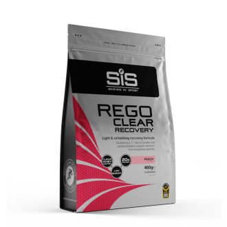 SiS REGO CLEAR Recovery 460g