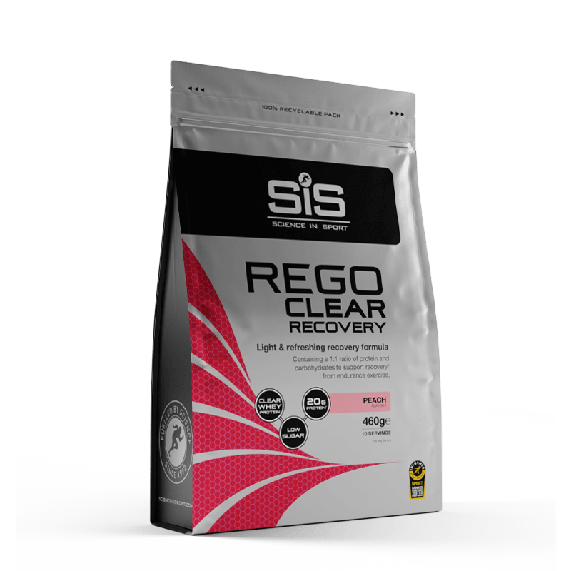 SiS REGO CLEAR Recovery 460g