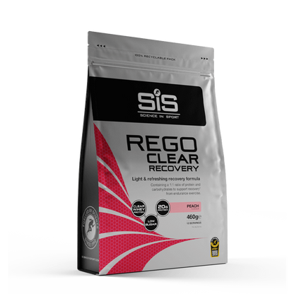 SiS REGO CLEAR Recovery 460g