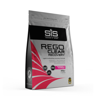 SiS REGO CLEAR Recovery 460g