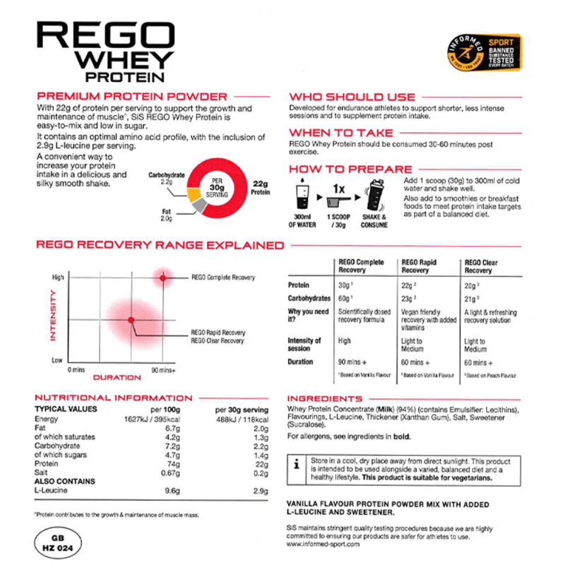 SiS REGO WHEY Protein 450g